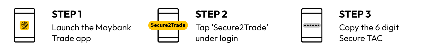 Welcome [onlinetradeb1na.maybank2u.com.my]